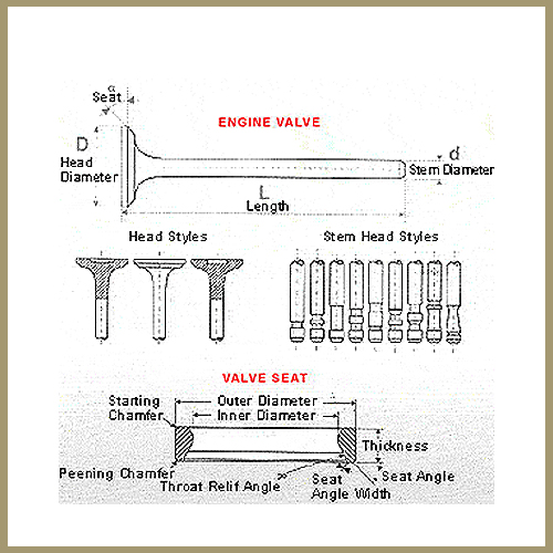 Engine Valve